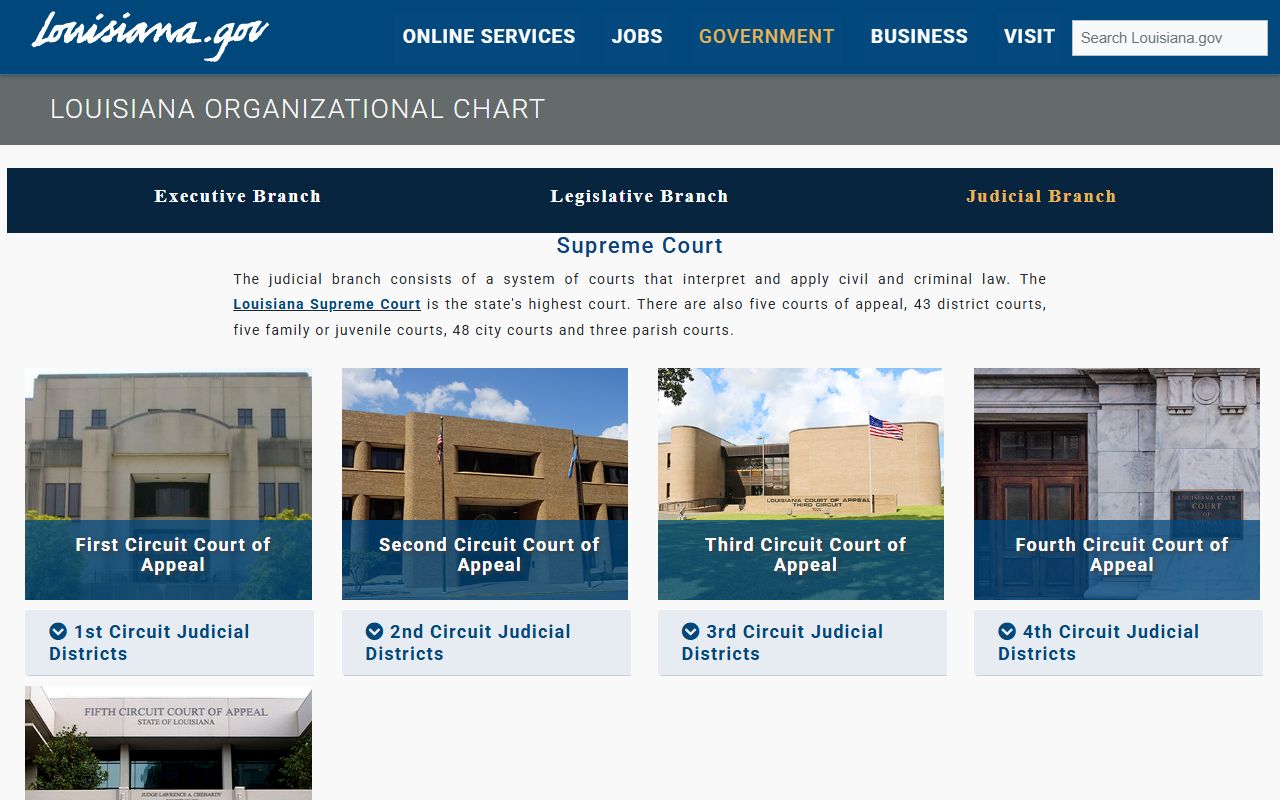 Natchitoches Parish court records Louisiana judicial branch overview